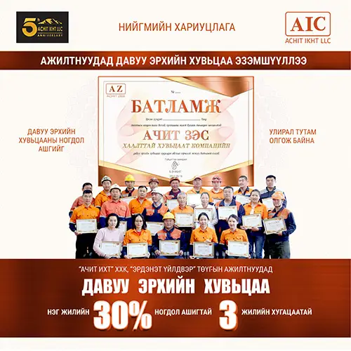 7d9d613a-489e-4638-9648-b086a92cc497